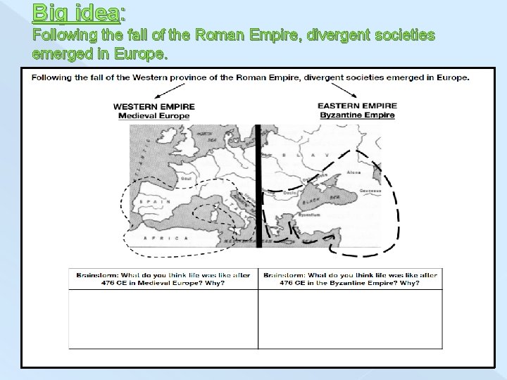 Big idea: Following the fall of the Roman Empire, divergent societies emerged in Europe.