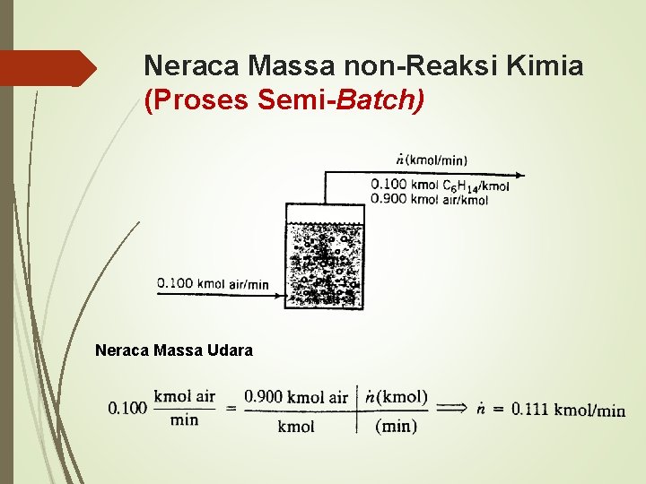 Neraca Massa non-Reaksi Kimia (Proses Semi-Batch) Neraca Massa Udara 
