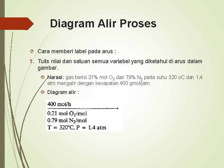 Diagram Alir Proses Cara memberi label pada arus : 1. Tulis nilai dan satuan