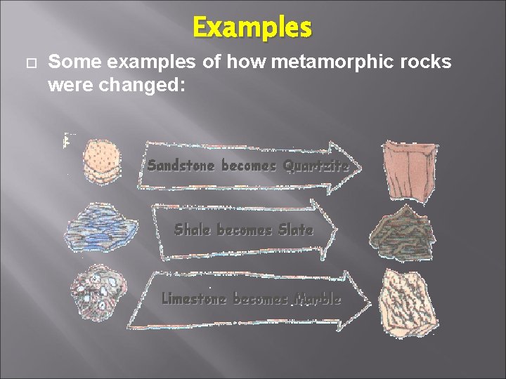 Examples Some examples of how metamorphic rocks were changed: 