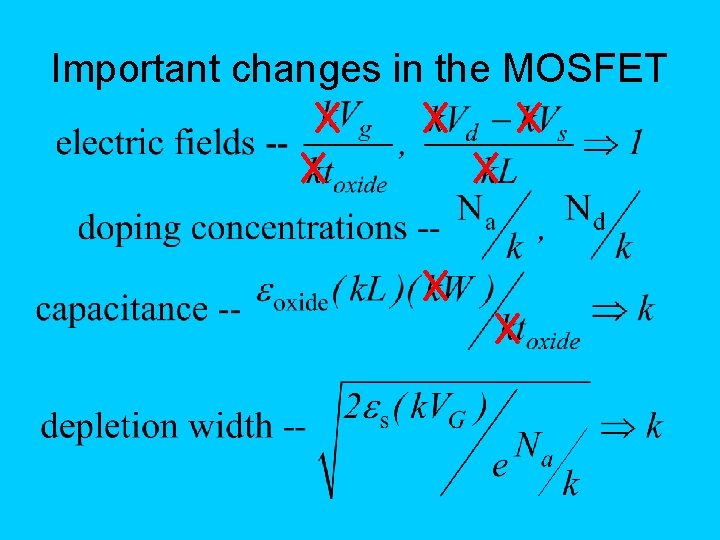Important changes in the MOSFET 