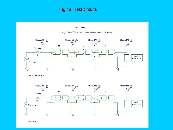 Fig. 1 a Test circuits 