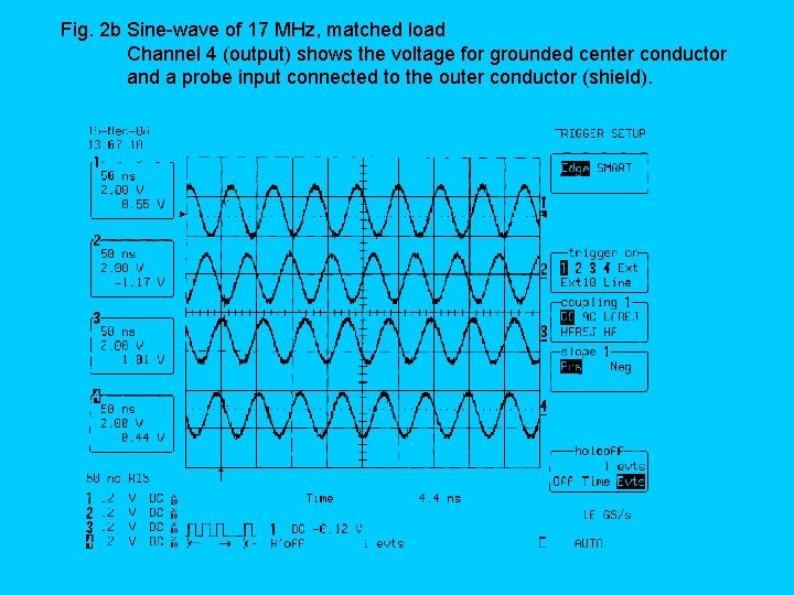 Fig. 2 b Sine-wave of 17 MHz, matched load Channel 4 (output) shows the