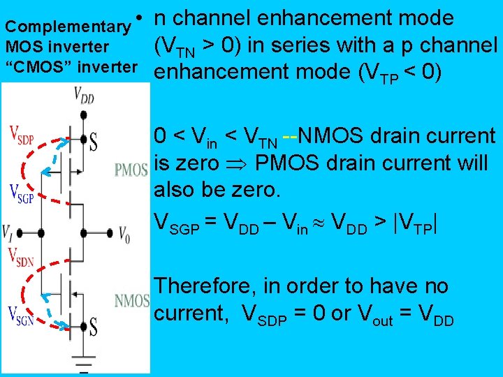 Complementary • MOS inverter “CMOS” inverter n channel enhancement mode (VTN > 0) in