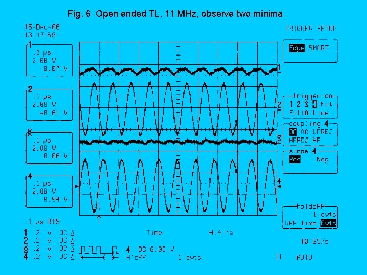 Fig. 6 Open ended TL, 11 MHz, observe two minima 