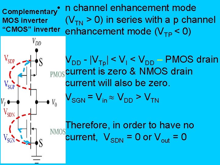 Complementary • MOS inverter “CMOS” inverter n channel enhancement mode (VTN > 0) in