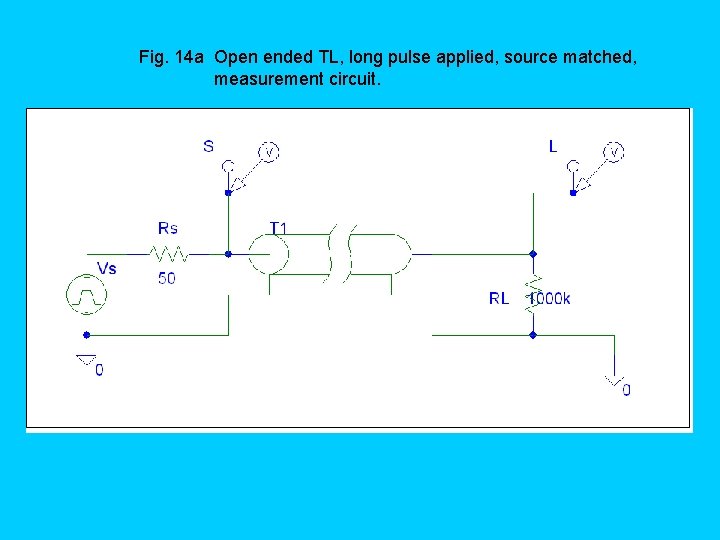 Fig. 14 a Open ended TL, long pulse applied, source matched, measurement circuit. 