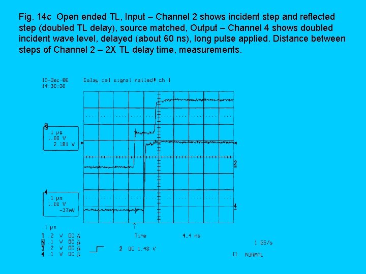 Fig. 14 c Open ended TL, Input – Channel 2 shows incident step and