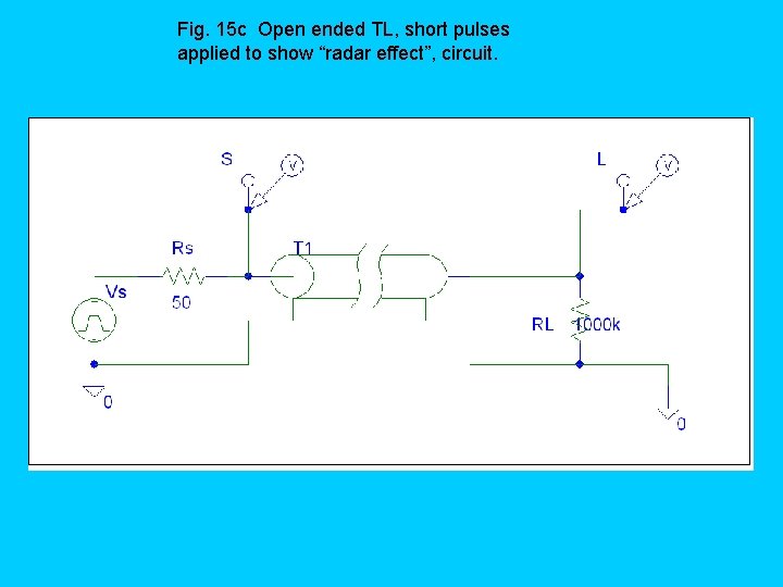 Fig. 15 c Open ended TL, short pulses applied to show “radar effect”, circuit.