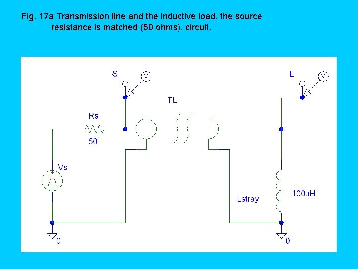 Fig. 17 a Transmission line and the inductive load, the source resistance is matched