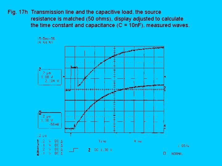 Fig. 17 h Transmission line and the capacitive load, the source resistance is matched