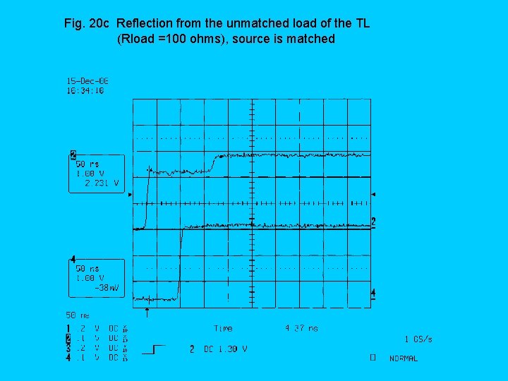 Fig. 20 c Reflection from the unmatched load of the TL (Rload =100 ohms),