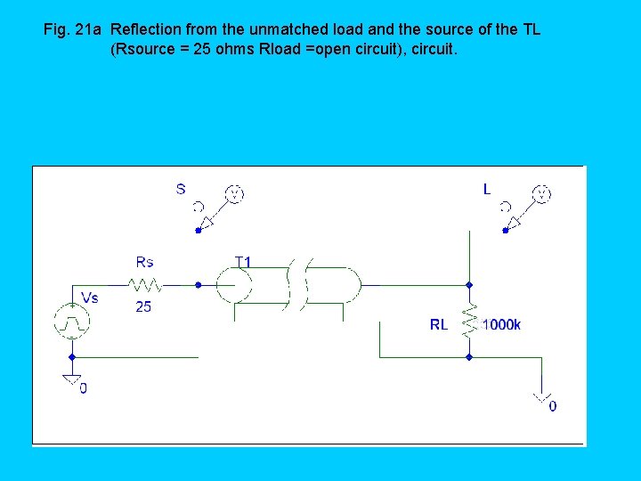 Fig. 21 a Reflection from the unmatched load and the source of the TL