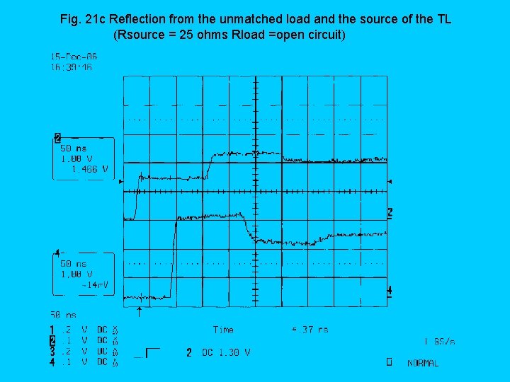 Fig. 21 c Reflection from the unmatched load and the source of the TL