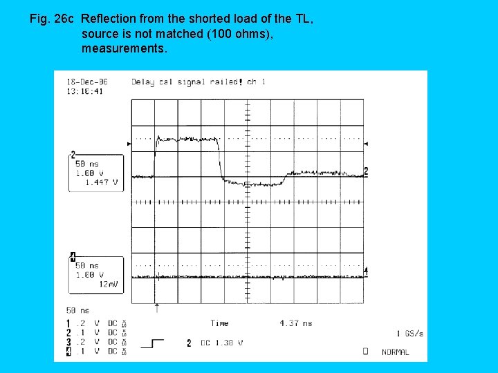 Fig. 26 c Reflection from the shorted load of the TL, source is not