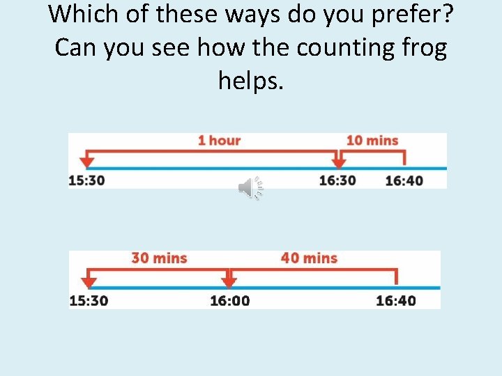 Which of these ways do you prefer? Can you see how the counting frog