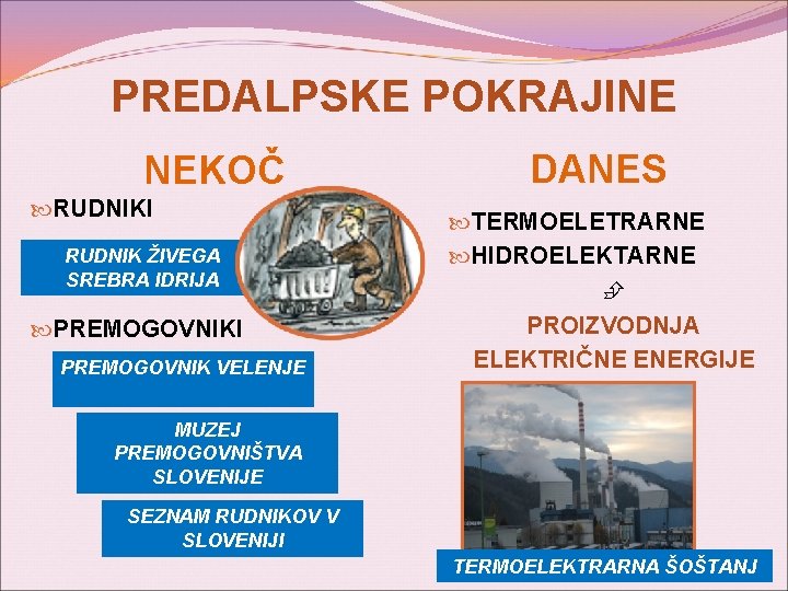 PREDALPSKE POKRAJINE NEKOČ RUDNIKI RUDNIK ŽIVEGA SREBRA IDRIJA PREMOGOVNIKI PREMOGOVNIK VELENJE DANES TERMOELETRARNE HIDROELEKTARNE