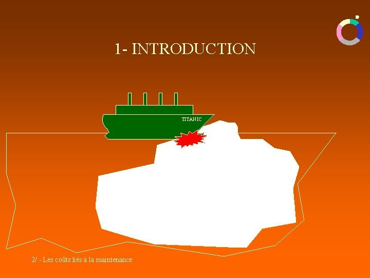 1 - INTRODUCTION TITANIC 2/ - Les coûts liés à la maintenance 1 - INTRODUCTION TITANIC 2/ - Les coûts liés à la maintenance
