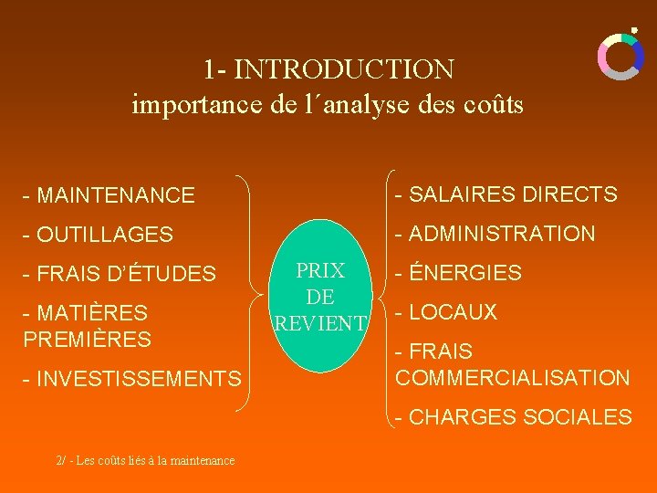 1 - INTRODUCTION importance de l´analyse des coûts - MAINTENANCE - SALAIRES DIRECTS - 1 - INTRODUCTION importance de l´analyse des coûts - MAINTENANCE - SALAIRES DIRECTS -