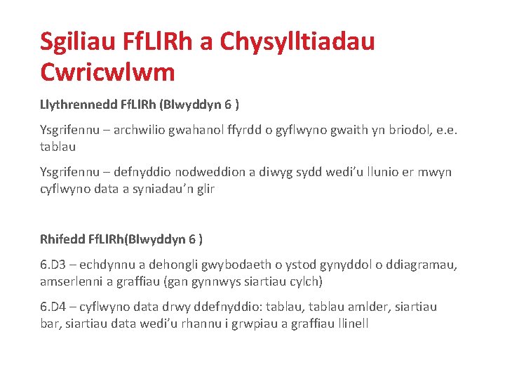 Sgiliau Ff. Ll. Rh a Chysylltiadau Cwricwlwm Llythrennedd Ff. Ll. Rh (Blwyddyn 6 )