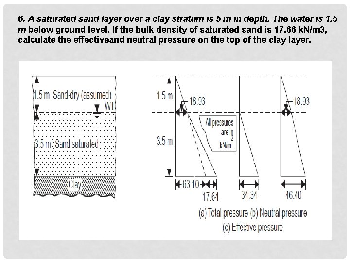 6. A saturated sand layer over a clay stratum is 5 m in depth.