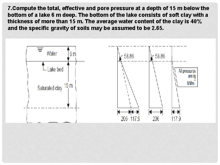 7. Compute the total, effective and pore pressure at a depth of 15 m