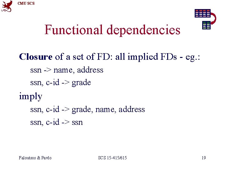 CMU SCS Functional dependencies Closure of a set of FD: all implied FDs -