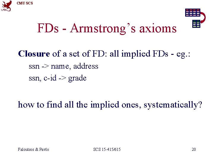 CMU SCS FDs - Armstrong’s axioms Closure of a set of FD: all implied
