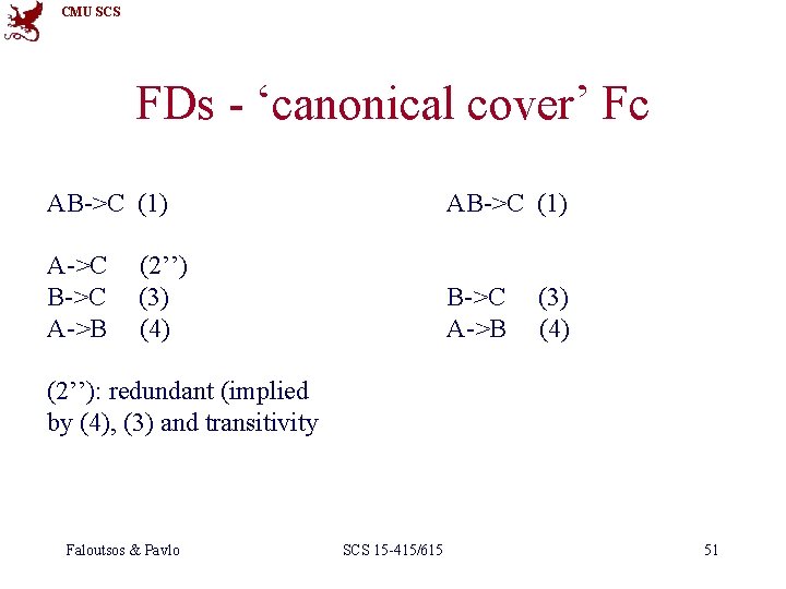 CMU SCS FDs - ‘canonical cover’ Fc AB->C (1) A->C B->C A->B (2’’) (3)