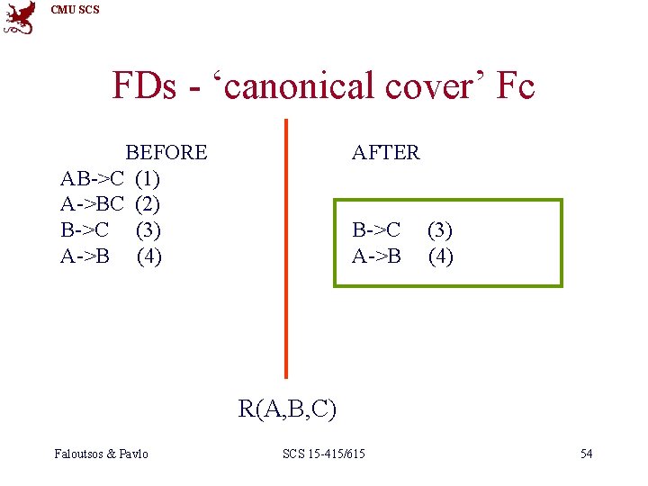 CMU SCS FDs - ‘canonical cover’ Fc BEFORE AB->C (1) A->BC (2) B->C (3)