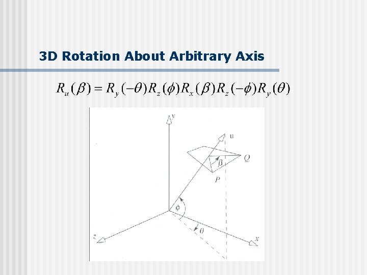 3 D Rotation About Arbitrary Axis 