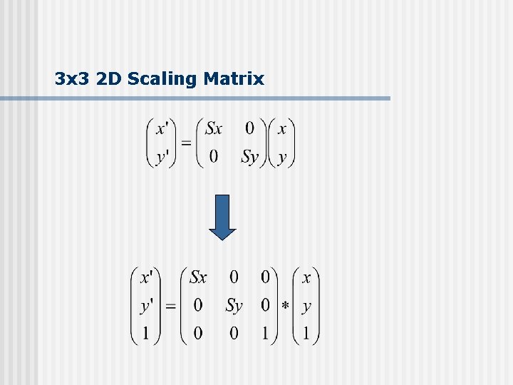 3 x 3 2 D Scaling Matrix 