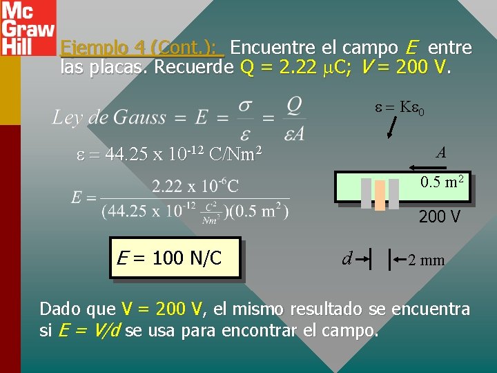 Ejemplo 4 (Cont. ): Encuentre el campo E entre las placas. Recuerde Q =