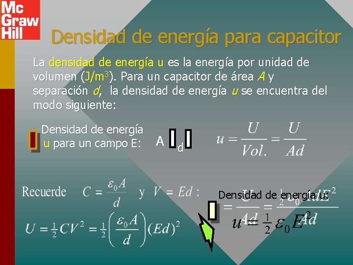 Densidad de energía para capacitor La densidad de energía u es la energía por