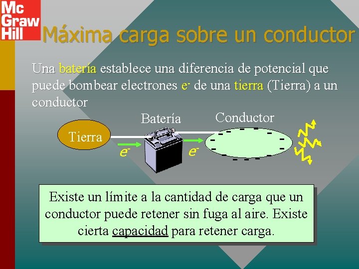 Máxima carga sobre un conductor Una batería establece una diferencia de potencial que puede