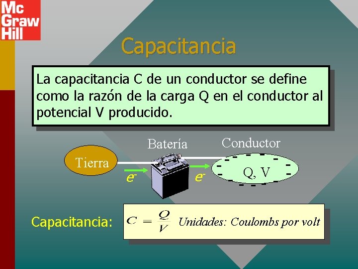 Capacitancia La capacitancia C de un conductor se define como la razón de la