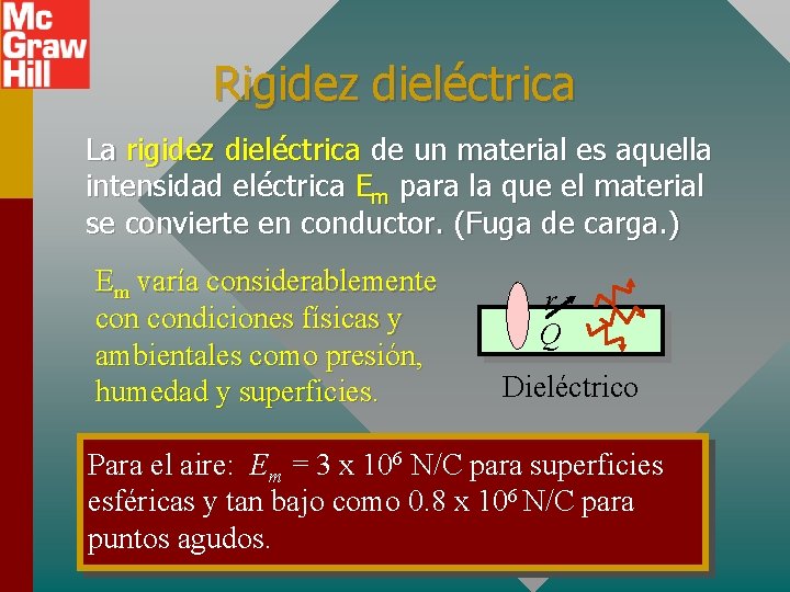 Rigidez dieléctrica La rigidez dieléctrica de un material es aquella intensidad eléctrica Em para