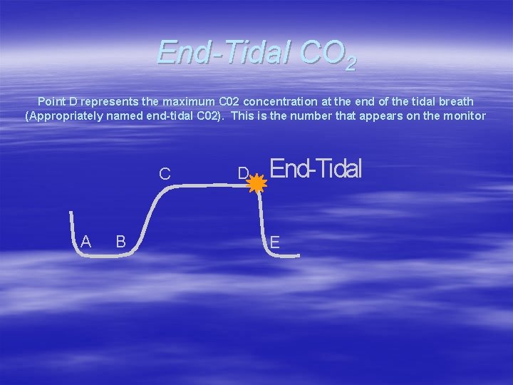 End-Tidal CO 2 Point D represents the maximum C 02 concentration at the end End-Tidal CO 2 Point D represents the maximum C 02 concentration at the end