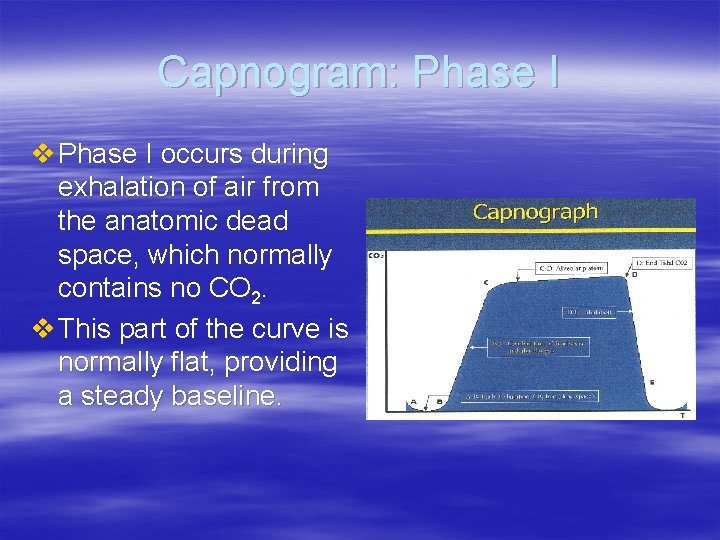 Capnogram: Phase I v Phase I occurs during exhalation of air from the anatomic Capnogram: Phase I v Phase I occurs during exhalation of air from the anatomic
