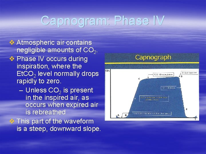 Capnogram: Phase IV v Atmospheric air contains negligible amounts of CO 2. v Phase Capnogram: Phase IV v Atmospheric air contains negligible amounts of CO 2. v Phase