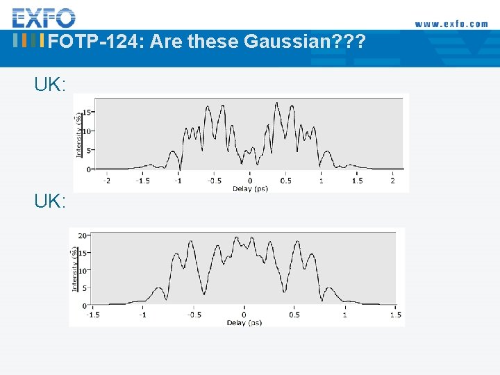 FOTP-124: Are these Gaussian? ? ? UK: 