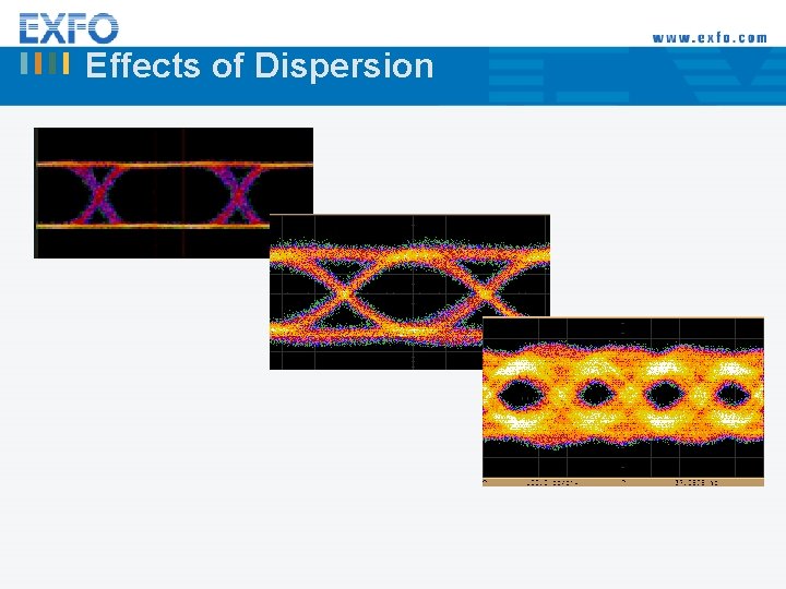 Effects of Dispersion 