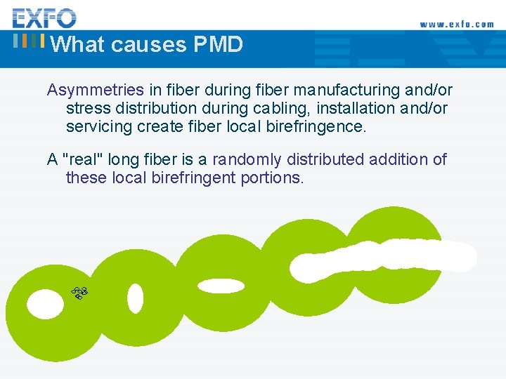 What causes PMD Asymmetries in fiber during fiber manufacturing and/or stress distribution during cabling,