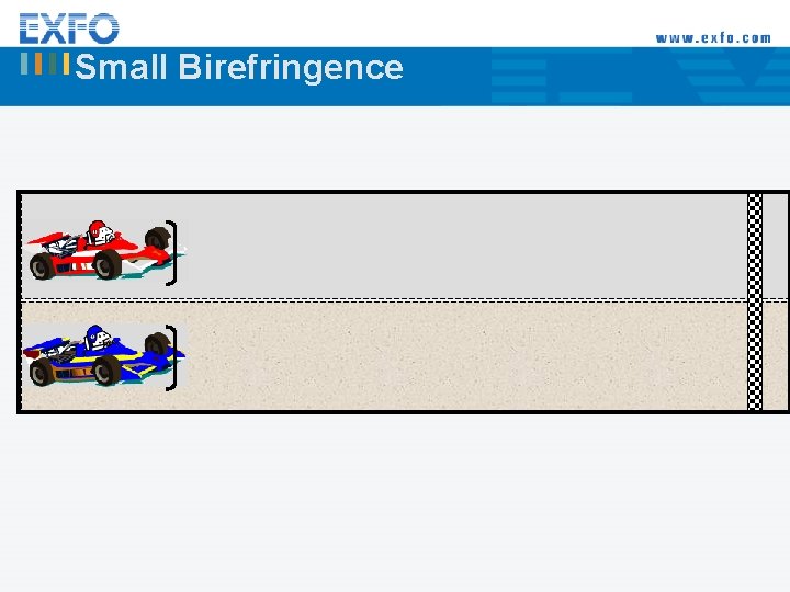 Small Birefringence 