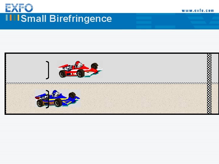 Small Birefringence 