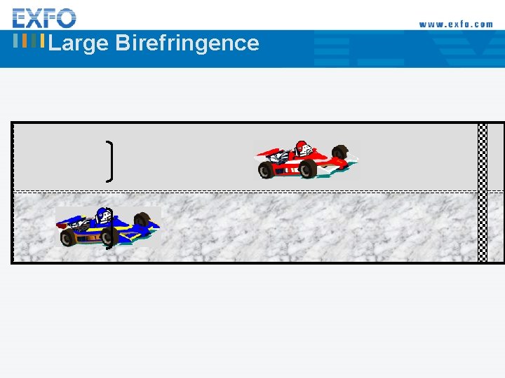 Large Birefringence 