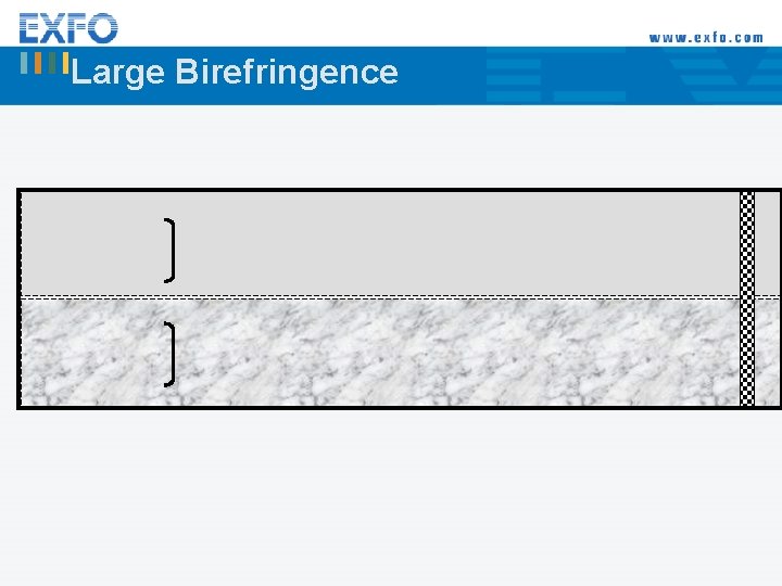 Large Birefringence 