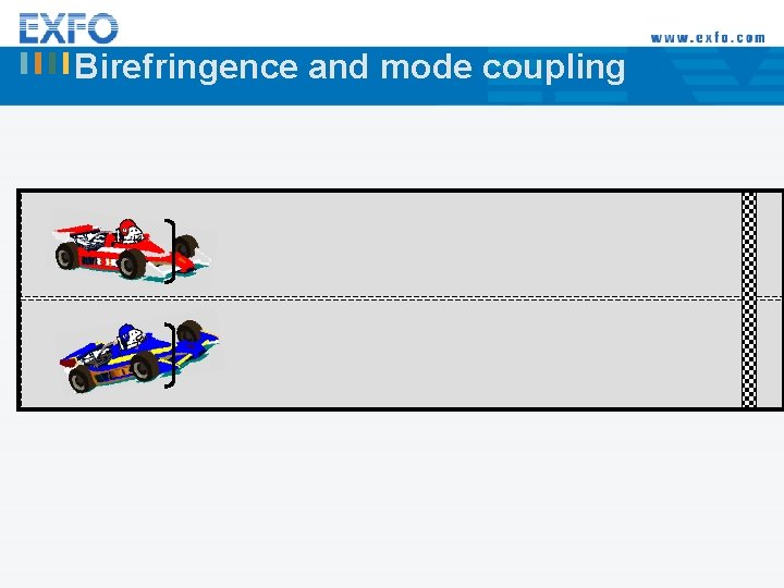 Birefringence and mode coupling 