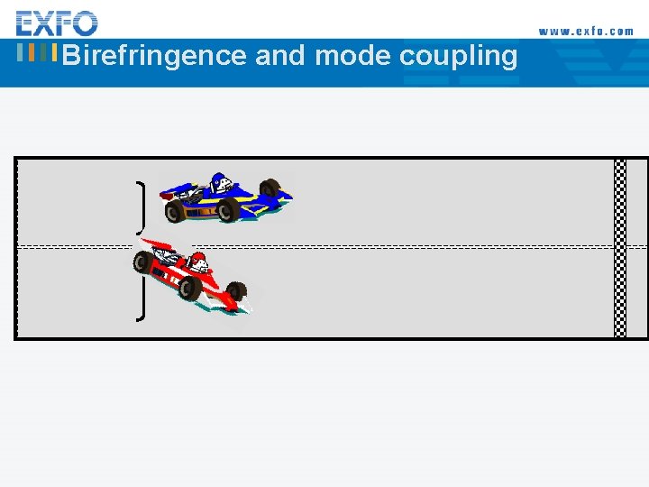 Birefringence and mode coupling 