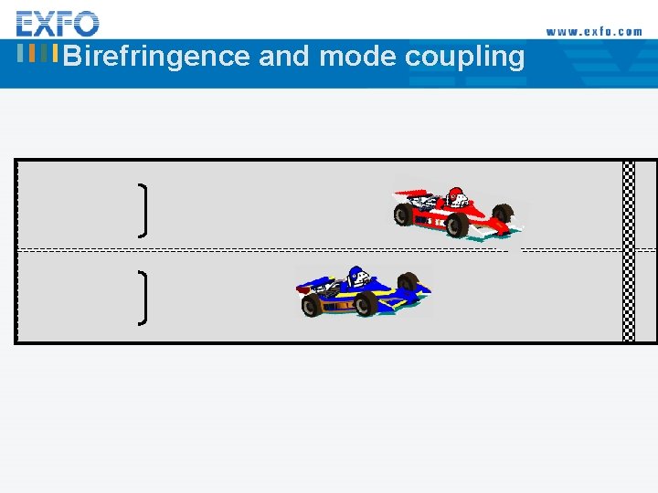 Birefringence and mode coupling 